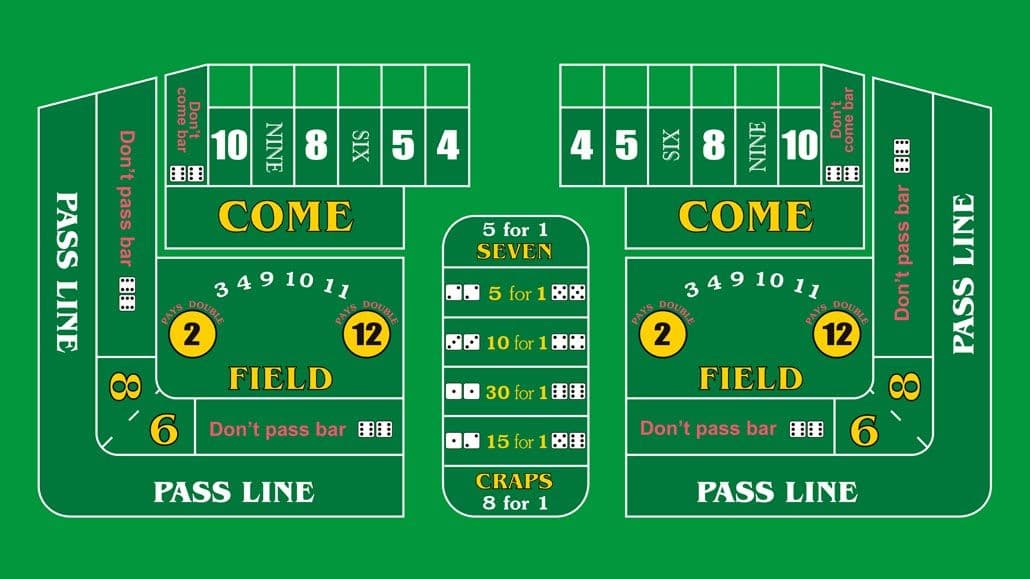 Craps Strategy: How to Win at Craps More Often
