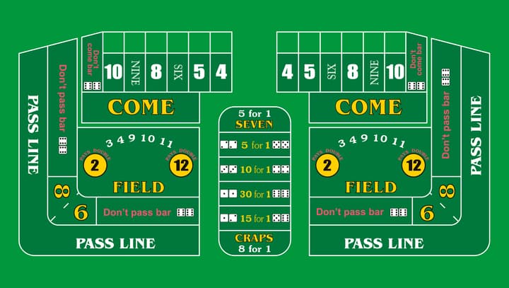 how to play craps game