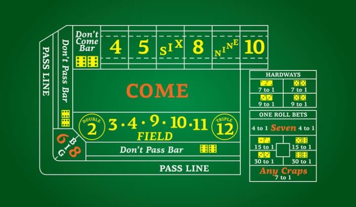 craps place odds on come bet