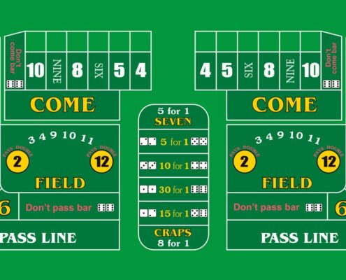 Craps strategy and odds
