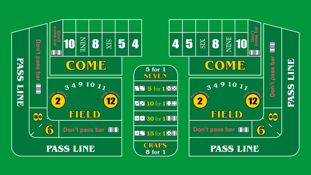 Craps strategy and odds