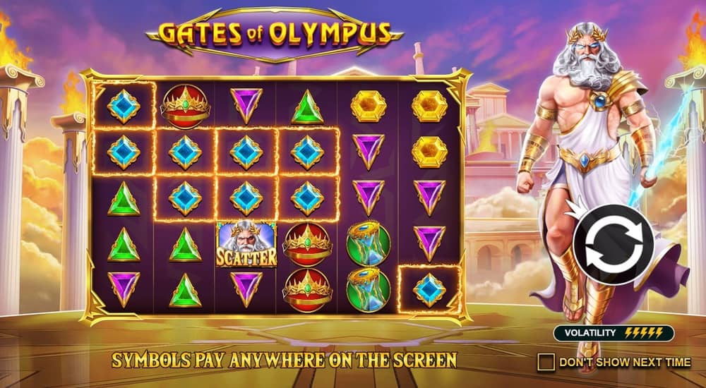 Play Gates of Olympus Demo Slot For Free