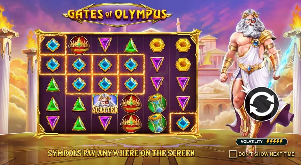 Recensione del gioco gratuito della slot online Gates Of Olympus 1000