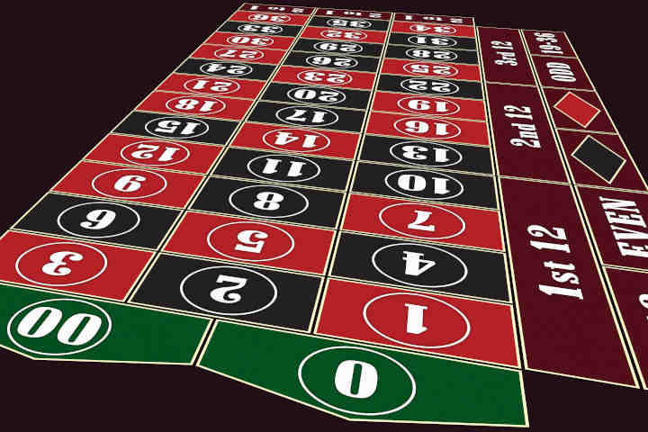 American roulette odds and payouts