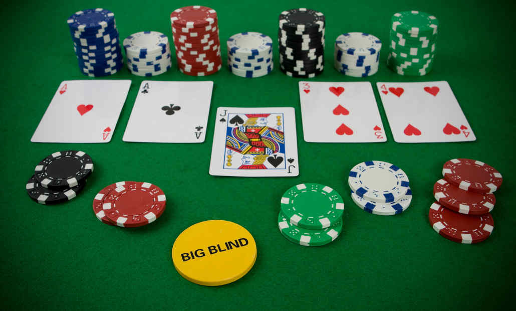 importance of poker position