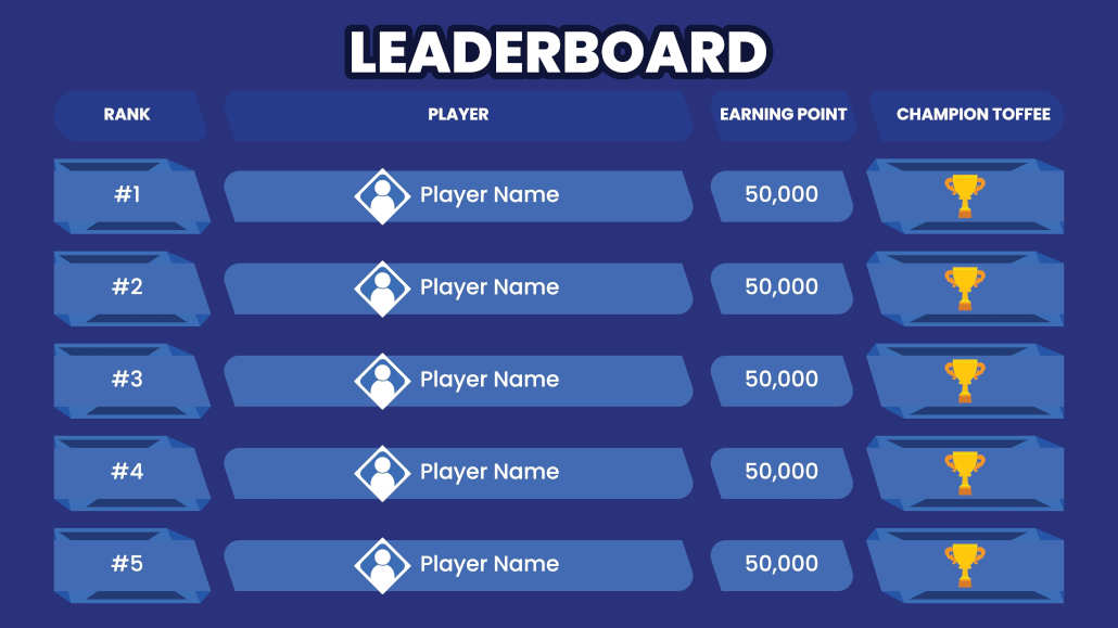 online slot leaderboards