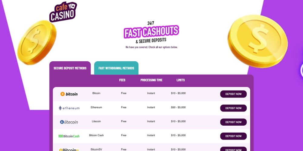Cafe Casino Payment Methods
