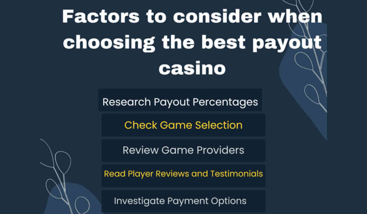 finding casinos with best payouts